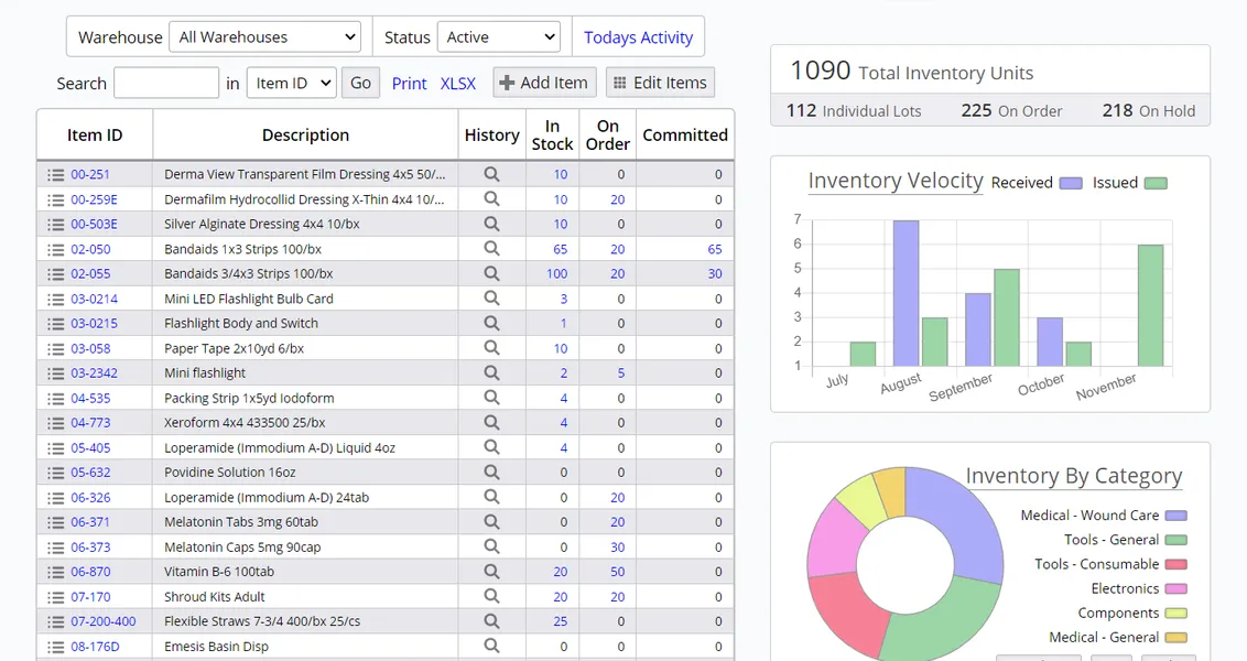 Inventory Pro Desktop Overview / Dashbaord landing page
